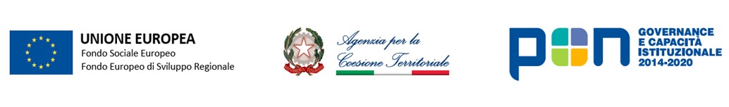 loghi coersione territoriale